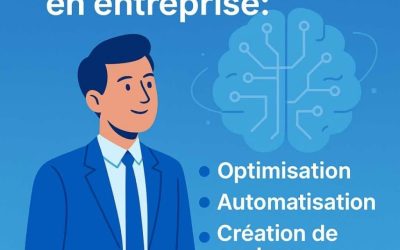 Comprendre l’intelligence artificielle : Les 3 types à connaître en 2025 !